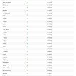 CH341SER.zip scan