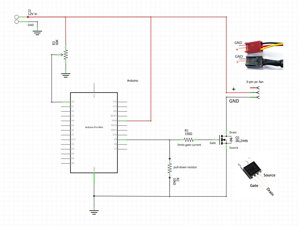 3-pin PWM pc fan control