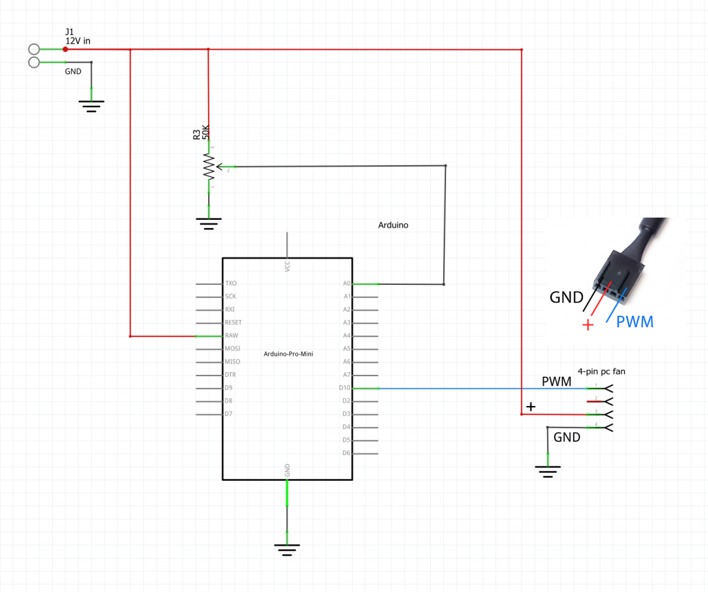 4-pin PWM pc fan control